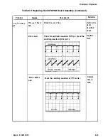 Preview for 148 page of Epson FX-1170 Service Manual