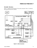 Preview for 154 page of Epson FX-1170 Service Manual