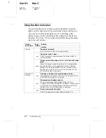 Preview for 145 page of Epson FX-2180 - Impact Printer User Manual