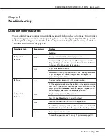 Preview for 101 page of Epson FX-2190II User Manual