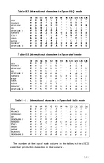 Preview for 71 page of Epson FX-286 - Impact Printer User Manual