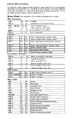 Preview for 217 page of Epson FX-286 - Impact Printer User Manual