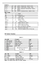 Preview for 219 page of Epson FX-286 - Impact Printer User Manual