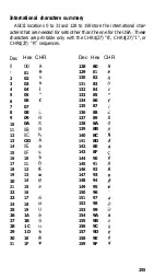 Preview for 278 page of Epson FX-80 User Manual