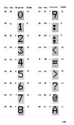 Preview for 282 page of Epson FX-80 User Manual