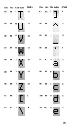 Preview for 284 page of Epson FX-80 User Manual