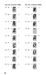 Preview for 287 page of Epson FX-80 User Manual