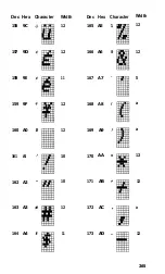 Preview for 288 page of Epson FX-80 User Manual