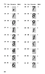 Preview for 289 page of Epson FX-80 User Manual