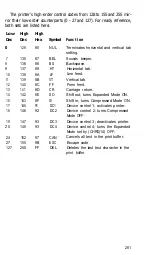 Preview for 304 page of Epson FX-80 User Manual