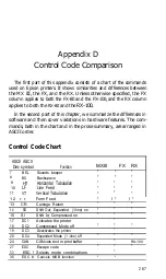 Preview for 310 page of Epson FX-80 User Manual