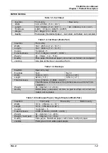 Preview for 11 page of Epson FX-880 - Impact Printer Service Manual