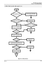 Preview for 35 page of Epson FX-880 - Impact Printer Service Manual