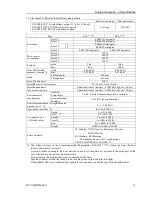 Preview for 51 page of Epson G10 Series Manipulator Manual