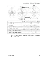 Preview for 59 page of Epson G10 Series Manipulator Manual