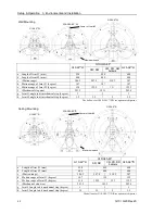 Preview for 60 page of Epson G10 Series Manipulator Manual