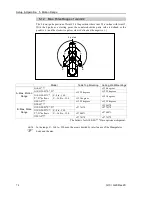 Preview for 90 page of Epson G10 Series Manipulator Manual