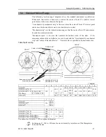 Preview for 99 page of Epson G10 Series Manipulator Manual