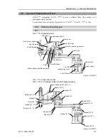 Preview for 113 page of Epson G10 Series Manipulator Manual