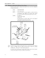 Preview for 24 page of Epson G6 series Manipulator Manual