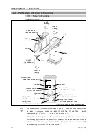 Preview for 30 page of Epson G6 series Manipulator Manual