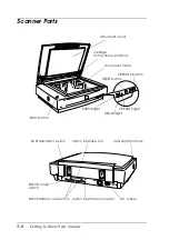 Preview for 15 page of Epson GT-10000+ Setup Manual