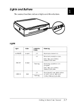 Preview for 16 page of Epson GT-10000+ Setup Manual