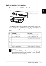 Preview for 28 page of Epson GT-10000+ Setup Manual