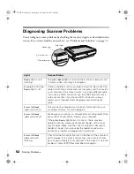 Preview for 52 page of Epson GT-15000 Series User Manual