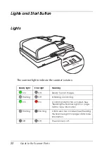 Preview for 22 page of Epson GT-2500 Series User Manual