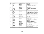 Preview for 199 page of Epson Home Cinema LS-100 User Manual