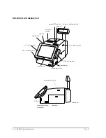 Preview for 20 page of Epson IR-320 Technical Reference Manual