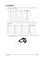 Preview for 104 page of Epson IR-320 Technical Reference Manual