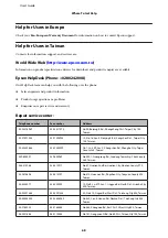 Preview for 68 page of Epson L110 User Manual