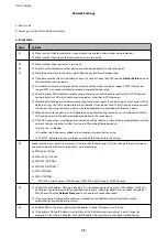 Preview for 22 page of Epson L3050 Series User Manual