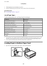 Preview for 30 page of Epson L3050 Series User Manual