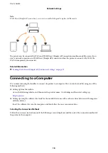 Preview for 18 page of Epson L3060 series User Manual