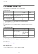 Preview for 16 page of Epson L382 SERIES Users Manualuide