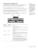 Preview for 101 page of Epson Livingstation LS47P2 User Manual