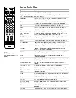 Preview for 137 page of Epson Livingstation LS47P2 User Manual