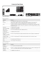 Preview for 138 page of Epson Livingstation LS47P2 User Manual