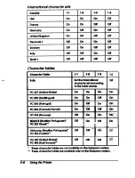 Preview for 65 page of Epson LQ-1070+ User Manual