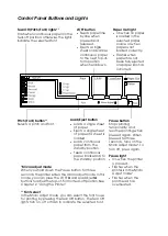 Preview for 2 page of Epson LQ-1150 II User Manual