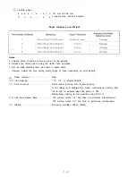 Preview for 7 page of Epson LQ-1500 Service Manual