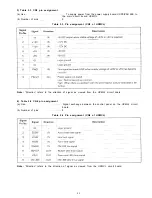 Preview for 19 page of Epson LQ-1500 Service Manual