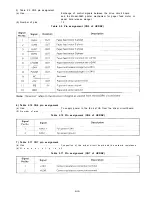 Preview for 23 page of Epson LQ-1500 Service Manual