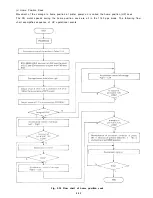 Preview for 45 page of Epson LQ-1500 Service Manual