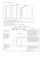 Preview for 63 page of Epson LQ-1500 Service Manual