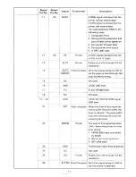 Preview for 64 page of Epson LQ-1500 Service Manual