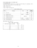 Preview for 72 page of Epson LQ-1500 Service Manual